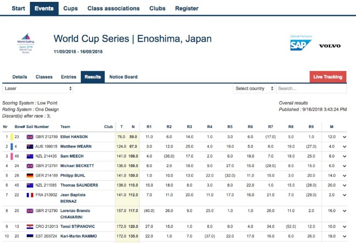 国乒失利引,风度争议,教练面露沉,Bet365亚洲官网,亚洲版,体育博彩,在线投注,娱乐游戏,体育赛事