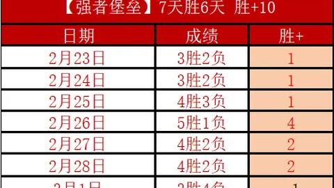 “阿森纳与切尔西英超对决时间更改为5月3日”